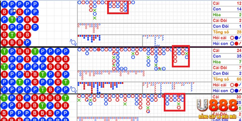 tg 88 xổ số kon tum
